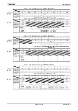 Preview for 186 page of Toshiba TLCS-900/H1 Series Manual