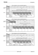 Preview for 188 page of Toshiba TLCS-900/H1 Series Manual