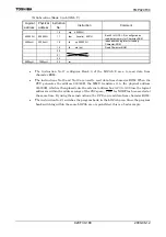 Preview for 190 page of Toshiba TLCS-900/H1 Series Manual