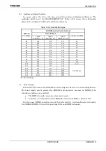 Preview for 195 page of Toshiba TLCS-900/H1 Series Manual