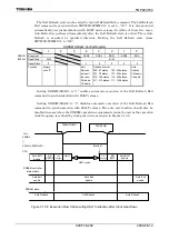 Preview for 204 page of Toshiba TLCS-900/H1 Series Manual