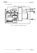 Preview for 210 page of Toshiba TLCS-900/H1 Series Manual