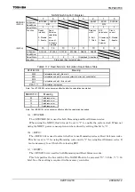 Preview for 220 page of Toshiba TLCS-900/H1 Series Manual