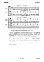 Preview for 222 page of Toshiba TLCS-900/H1 Series Manual