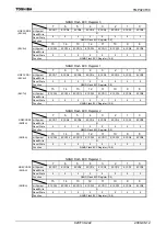 Preview for 224 page of Toshiba TLCS-900/H1 Series Manual