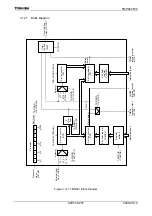 Preview for 239 page of Toshiba TLCS-900/H1 Series Manual