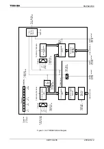 Preview for 240 page of Toshiba TLCS-900/H1 Series Manual