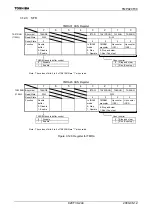 Preview for 246 page of Toshiba TLCS-900/H1 Series Manual