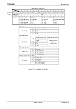 Preview for 250 page of Toshiba TLCS-900/H1 Series Manual