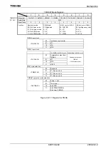 Preview for 251 page of Toshiba TLCS-900/H1 Series Manual