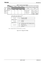 Preview for 252 page of Toshiba TLCS-900/H1 Series Manual