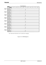 Preview for 255 page of Toshiba TLCS-900/H1 Series Manual