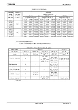 Preview for 264 page of Toshiba TLCS-900/H1 Series Manual