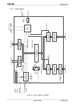 Preview for 266 page of Toshiba TLCS-900/H1 Series Manual