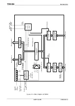 Preview for 267 page of Toshiba TLCS-900/H1 Series Manual