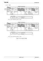 Preview for 273 page of Toshiba TLCS-900/H1 Series Manual