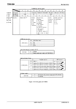 Preview for 275 page of Toshiba TLCS-900/H1 Series Manual