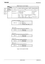 Preview for 276 page of Toshiba TLCS-900/H1 Series Manual