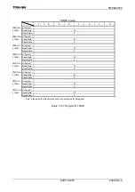 Preview for 277 page of Toshiba TLCS-900/H1 Series Manual