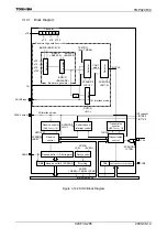 Preview for 287 page of Toshiba TLCS-900/H1 Series Manual