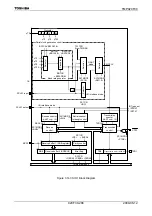 Preview for 288 page of Toshiba TLCS-900/H1 Series Manual