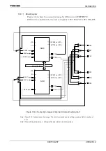 Preview for 289 page of Toshiba TLCS-900/H1 Series Manual