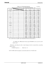 Preview for 293 page of Toshiba TLCS-900/H1 Series Manual