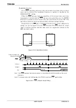 Preview for 297 page of Toshiba TLCS-900/H1 Series Manual