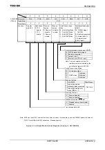 Preview for 301 page of Toshiba TLCS-900/H1 Series Manual