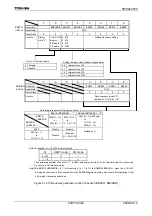 Preview for 304 page of Toshiba TLCS-900/H1 Series Manual