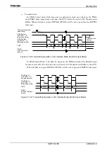 Preview for 308 page of Toshiba TLCS-900/H1 Series Manual