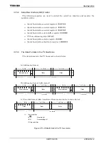 Preview for 320 page of Toshiba TLCS-900/H1 Series Manual