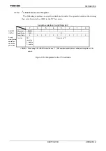 Preview for 321 page of Toshiba TLCS-900/H1 Series Manual