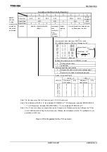 Preview for 322 page of Toshiba TLCS-900/H1 Series Manual