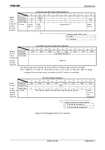 Preview for 325 page of Toshiba TLCS-900/H1 Series Manual