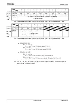 Preview for 349 page of Toshiba TLCS-900/H1 Series Manual