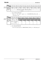 Preview for 353 page of Toshiba TLCS-900/H1 Series Manual