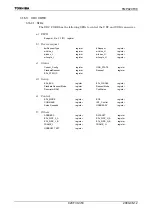 Preview for 355 page of Toshiba TLCS-900/H1 Series Manual