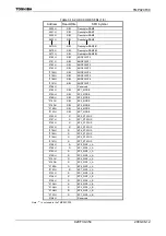 Preview for 356 page of Toshiba TLCS-900/H1 Series Manual