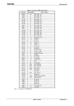 Preview for 357 page of Toshiba TLCS-900/H1 Series Manual