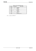 Preview for 358 page of Toshiba TLCS-900/H1 Series Manual