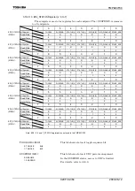 Preview for 366 page of Toshiba TLCS-900/H1 Series Manual