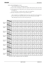 Preview for 369 page of Toshiba TLCS-900/H1 Series Manual