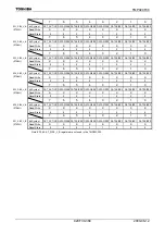 Preview for 370 page of Toshiba TLCS-900/H1 Series Manual