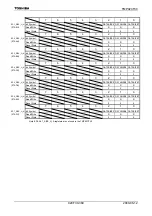 Preview for 371 page of Toshiba TLCS-900/H1 Series Manual