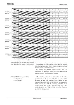 Preview for 372 page of Toshiba TLCS-900/H1 Series Manual