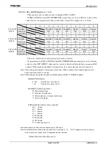 Preview for 380 page of Toshiba TLCS-900/H1 Series Manual