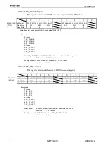 Preview for 381 page of Toshiba TLCS-900/H1 Series Manual