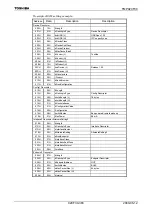 Preview for 385 page of Toshiba TLCS-900/H1 Series Manual