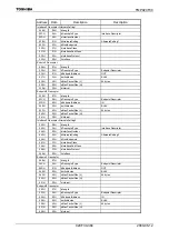 Preview for 386 page of Toshiba TLCS-900/H1 Series Manual